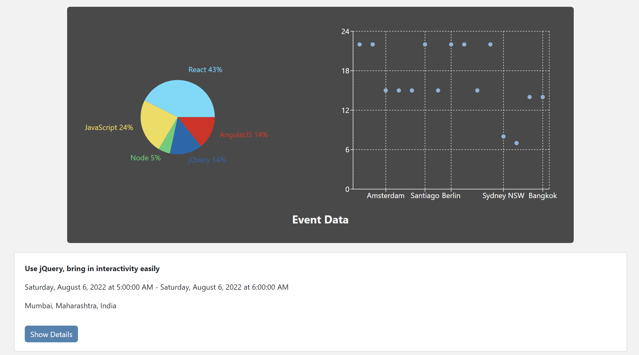Sample image of meet app